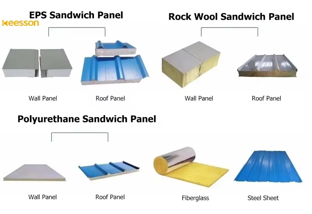 1 Bedroom Container Home